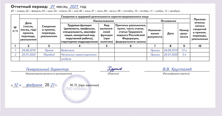 Код выполняемой функции по окз
