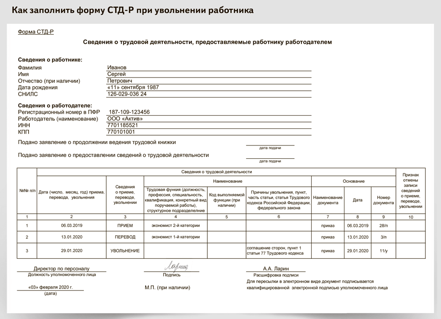 Сзв-тд при увольнении 2024: образец заполнения и сроки сдачи