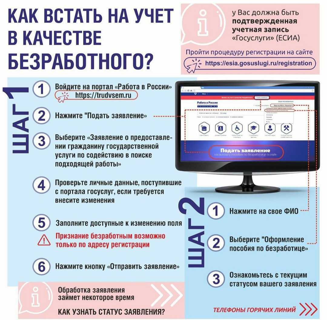 Встать на биржу труда через госуслуги: порядок действий