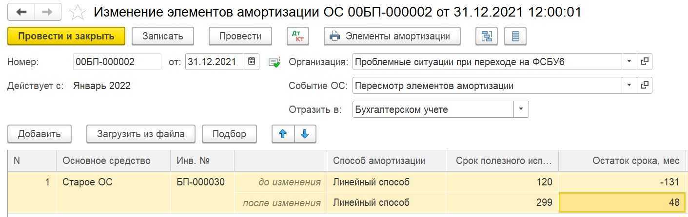 Что такое амортизация и как ее рассчитать - блог platrum