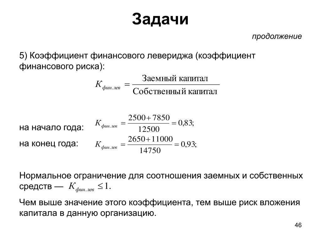 Тема 2. анализ финансового состояния предприятия
