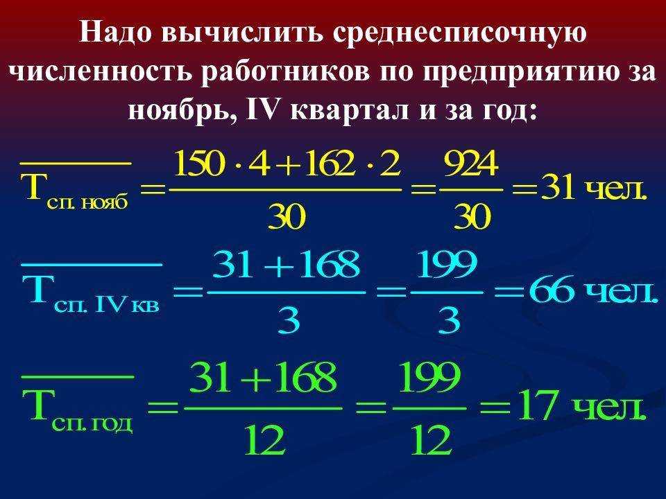 Расчёт среднесписочной численности работников