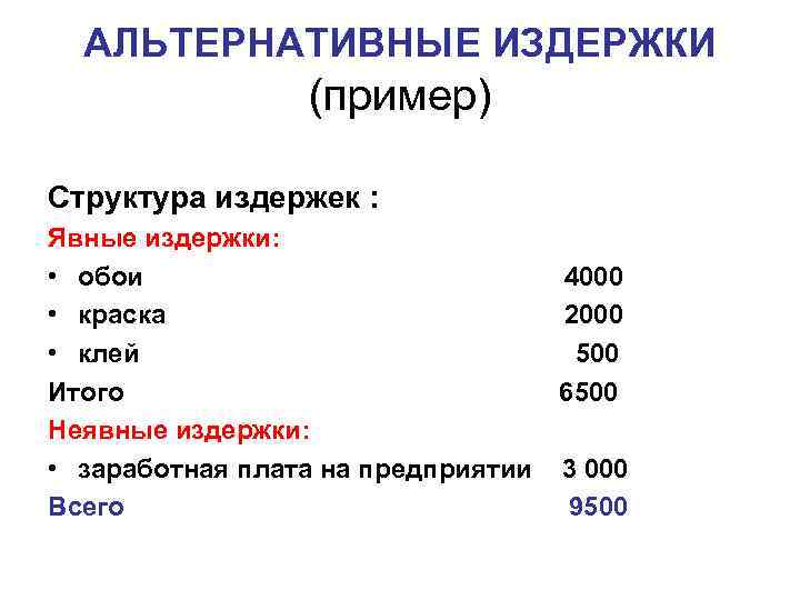 Альтернативные издержки производства