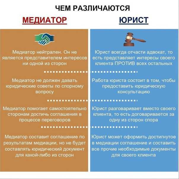 Подготовил на злобу дня небольшой комментарий по новому Определению СКЭС ВС РФ от 14 05 2020, о котором сейчас говорят практически все мои коллеги И дело того заслуживает
