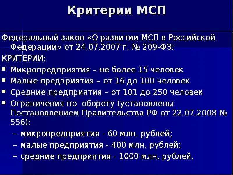 20 мер поддержки для малого и среднего бизнеса (обновляется) | нескучная газета