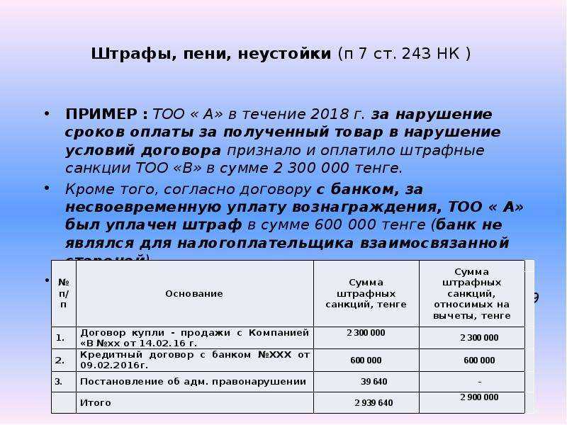 Налоговая реконструкция: детали долгожданного письма фнс | buhdaily