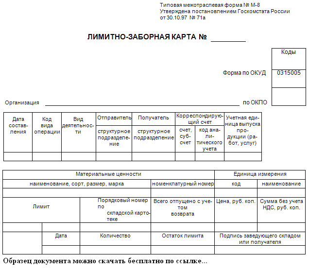 Лимитно-заборная карта. типовая форма № м-9 - бланки и образцы