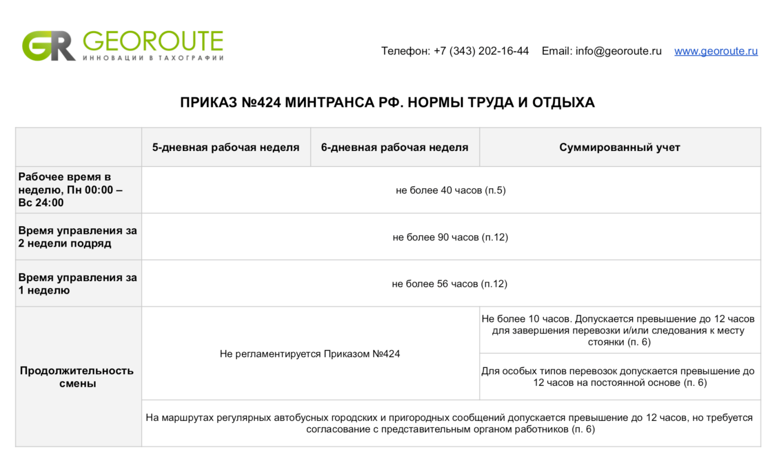 Как правильно работать по тахографу | naviport