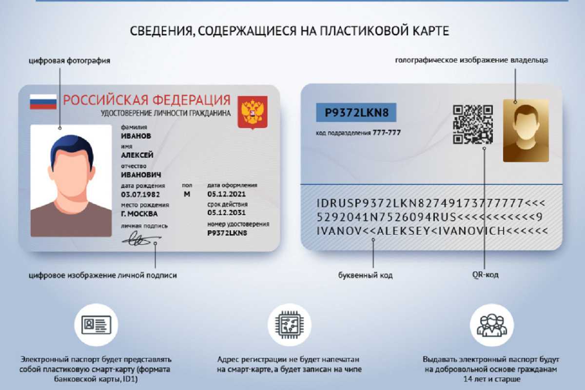 Цифровой паспорт заменил бумажный: как пользоваться — объясняем