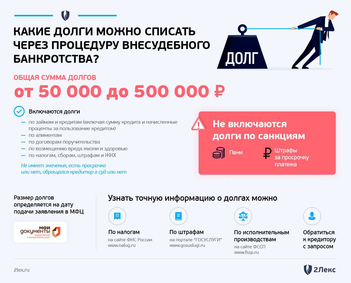 Отзывы о номере 88007070521