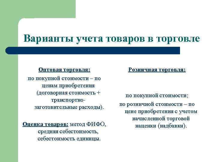 Учет товаров в торговле