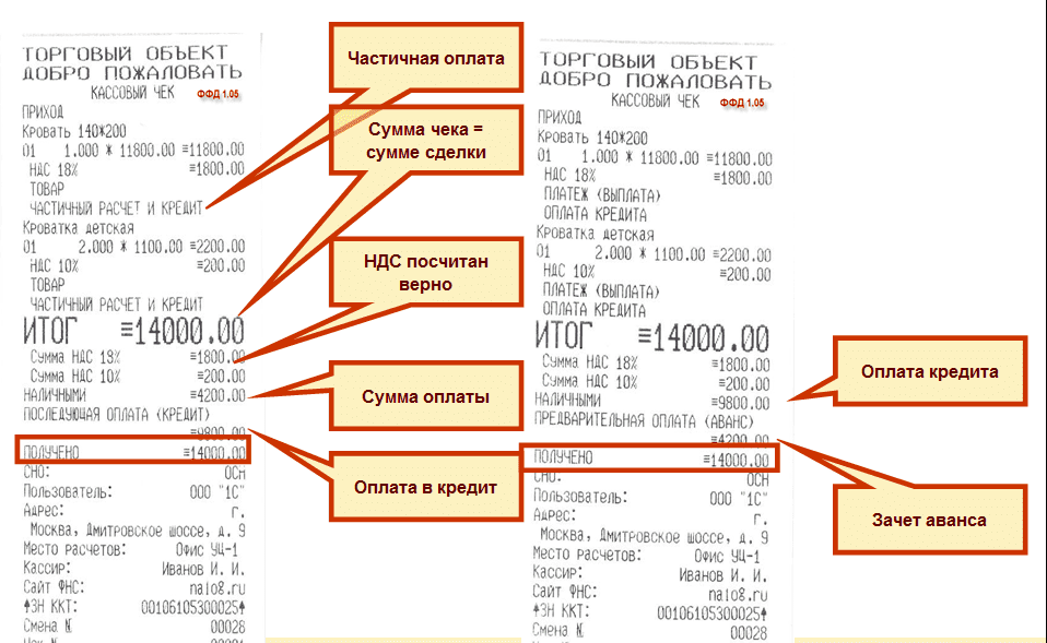 В некоторых случаях, принимая оплату за продукты или услуги, в онлайн кассе чеки пробивать не обязательно, а иногда нужно пробивать два чека или больше Разобрались, как их оформлять без ошибок и что делать, если ошибка все таки произошла