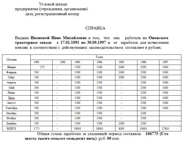 Cправка о среднем заработке для центра занятости бланк 2019 образец