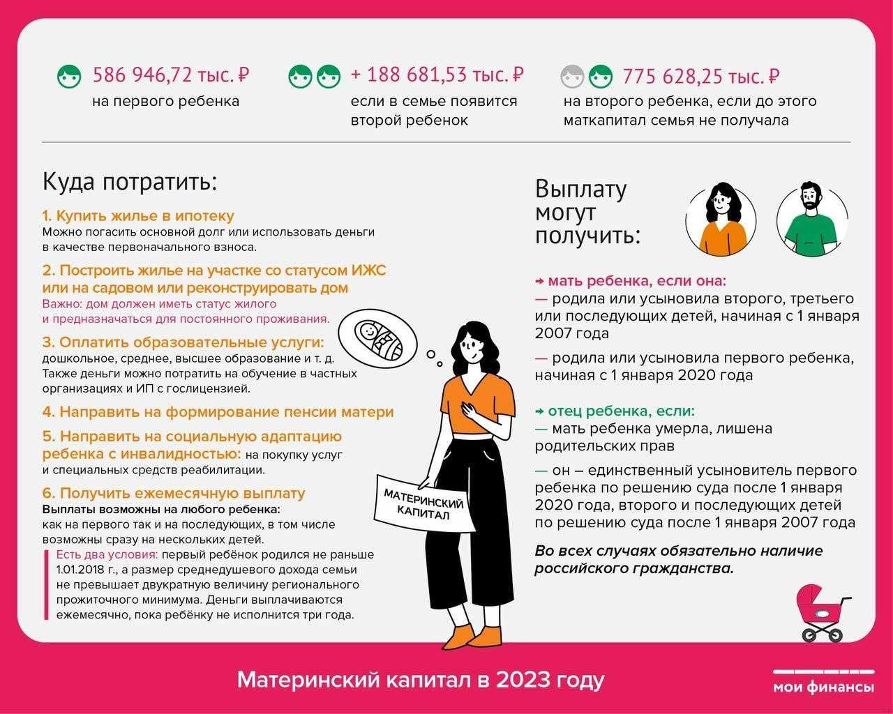 Индексация материнского капитала в 2023 году на 11,9 процентов: сколько будет размер маткапитала на первого и второго ребенка (последние новости)