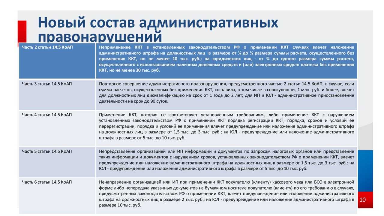 Теперь онлайн-кассы должны использовать все ип. ну почти все.