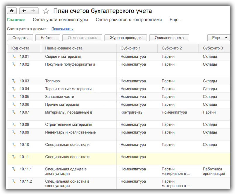 Бухгалтерский счет 10
