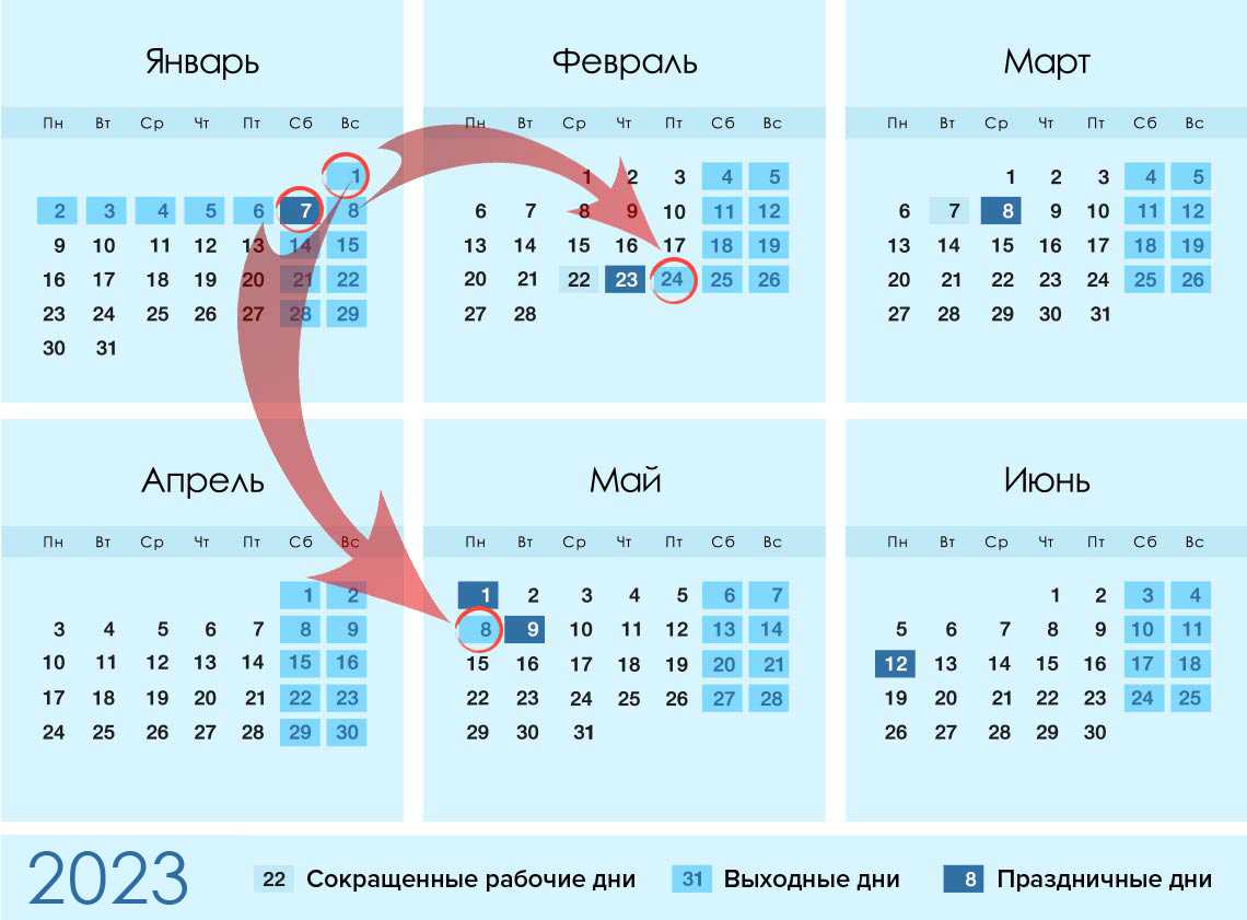 Календарь на май 2024 года с праздничными днями и выходными