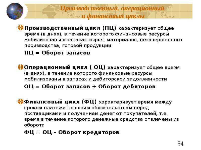 Как планировать продолжительность финансового и операционного циклов