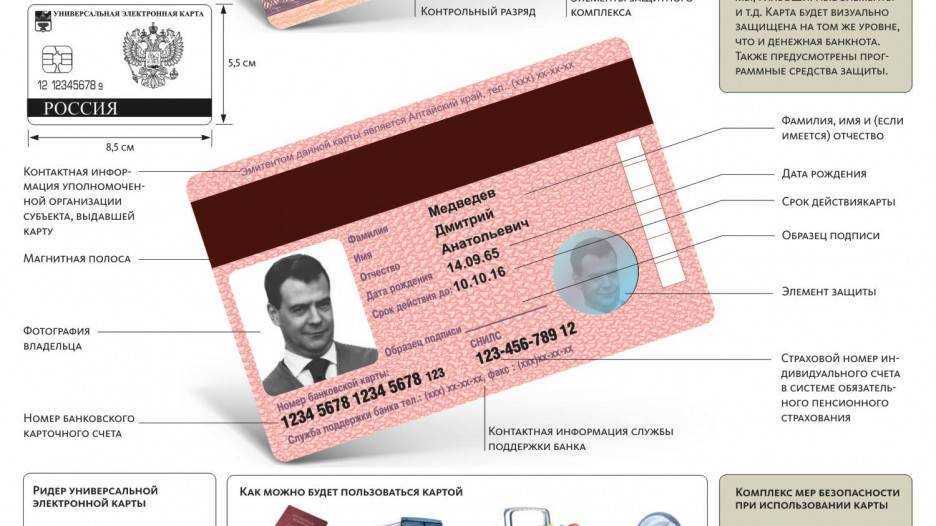 Минцифры: алкоголь и билеты на транспорт можно будет покупать по цифровому паспорту - cnews