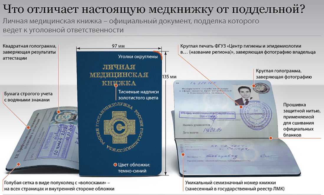 Журнал учета медицинских книжек работников: скачать образец 2024