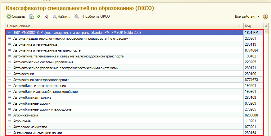 Код профессии по еткс 2023