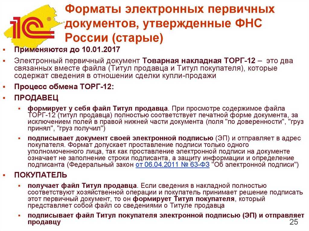 Переход на электронные перевозочные документы в 2022 году