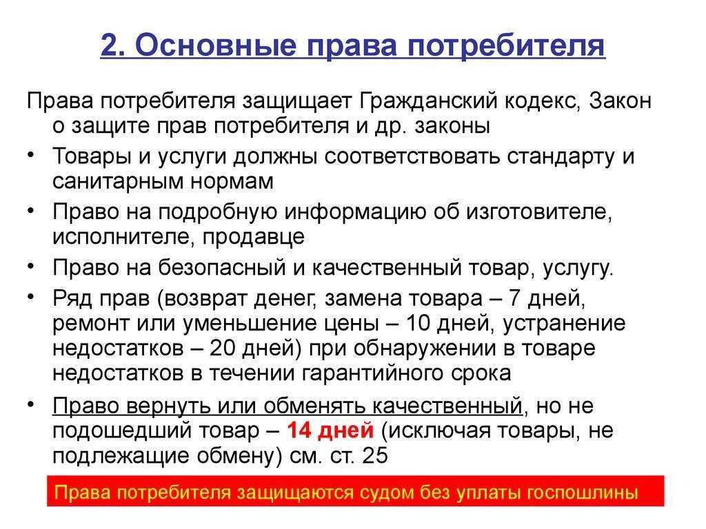 Право на возврат технически сложного товара надлежащего качества