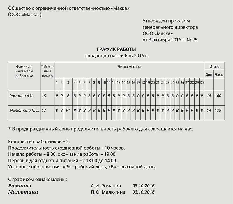 54 интересных фильма, которые просто стоит посмотреть на длинных выходных