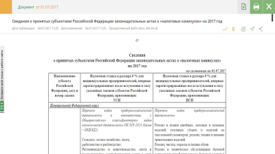 Налоги для ип в 2024 году | без работников, повышение, изменения
