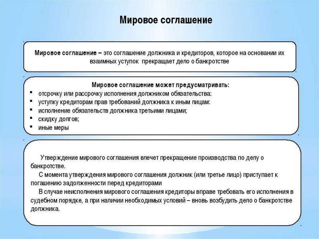 Соглашение об алиментах: порядок и условия заключения