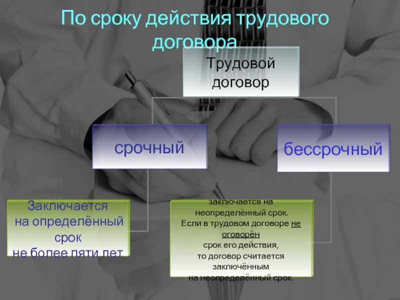 В каких случаях правомерно заключение срочного трудового договора