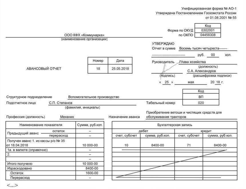 Авансы поют романсы: как без ошибок заполнять авансовый отчет