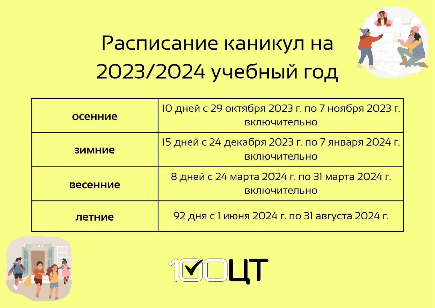 Льготы для it-компаний в 2024 году: условия и порядок получения | bankstoday