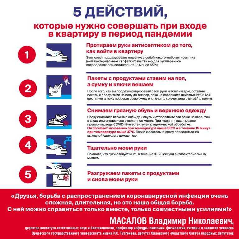 Карантин в школе: как действовать родителям