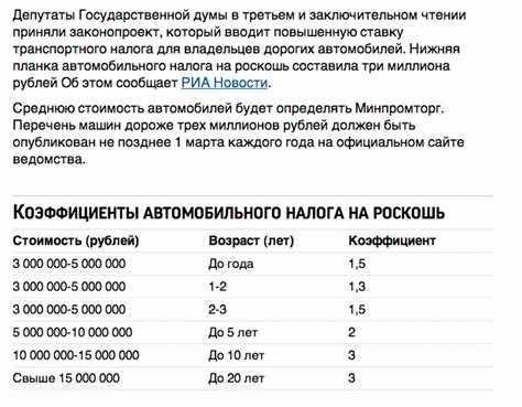 Налог на роскошь рассчитать калькулятор автомобили - авто-портал vezdekhod!