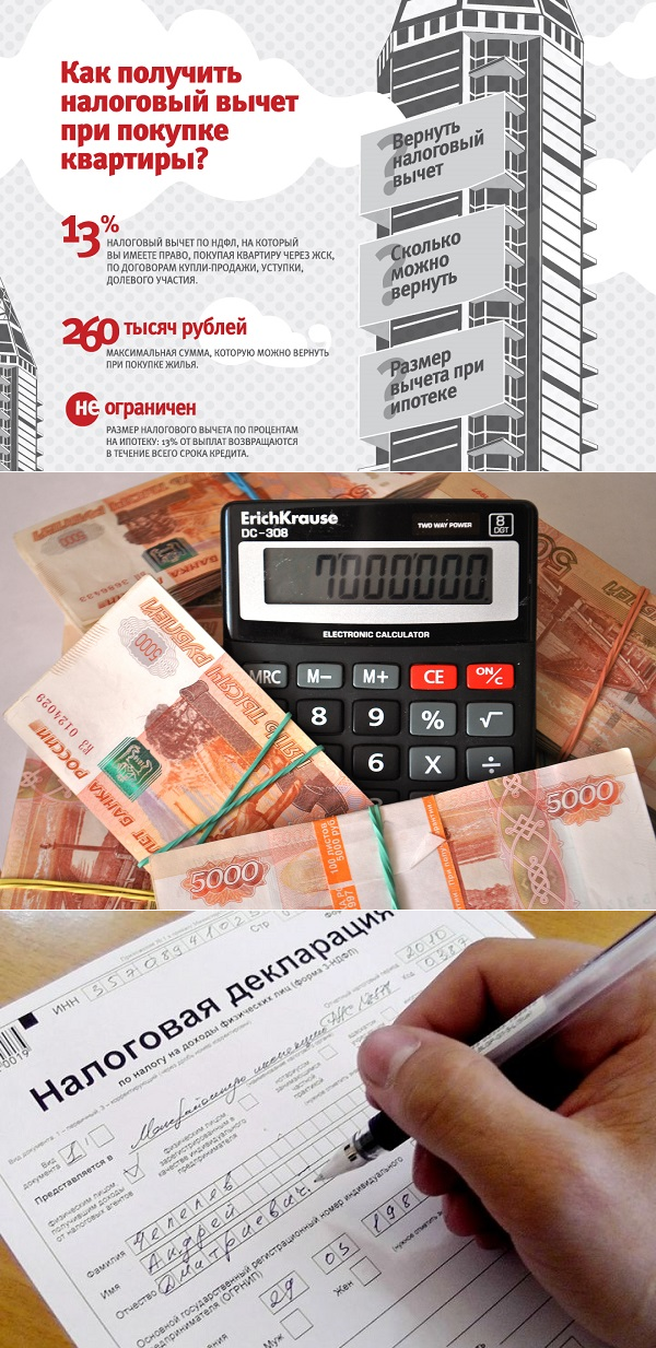 Как получить налоговый вычет при продаже автомобиля