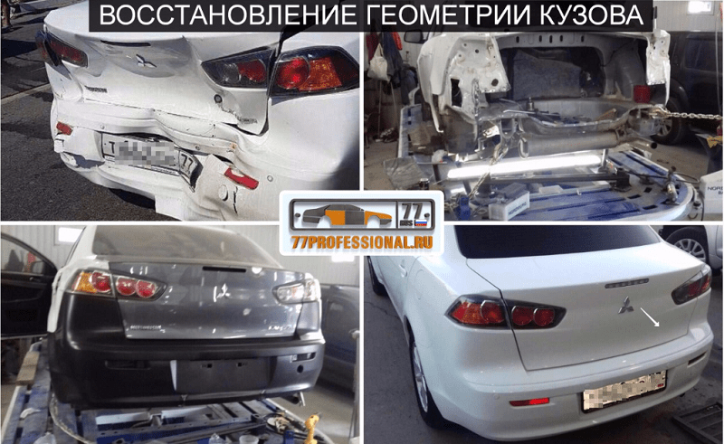 Возврат автомобиля дилеру в автосалон по гарантии - бланки, образцы, сроки, претензии на возврат гарантийного автомобиля в салон