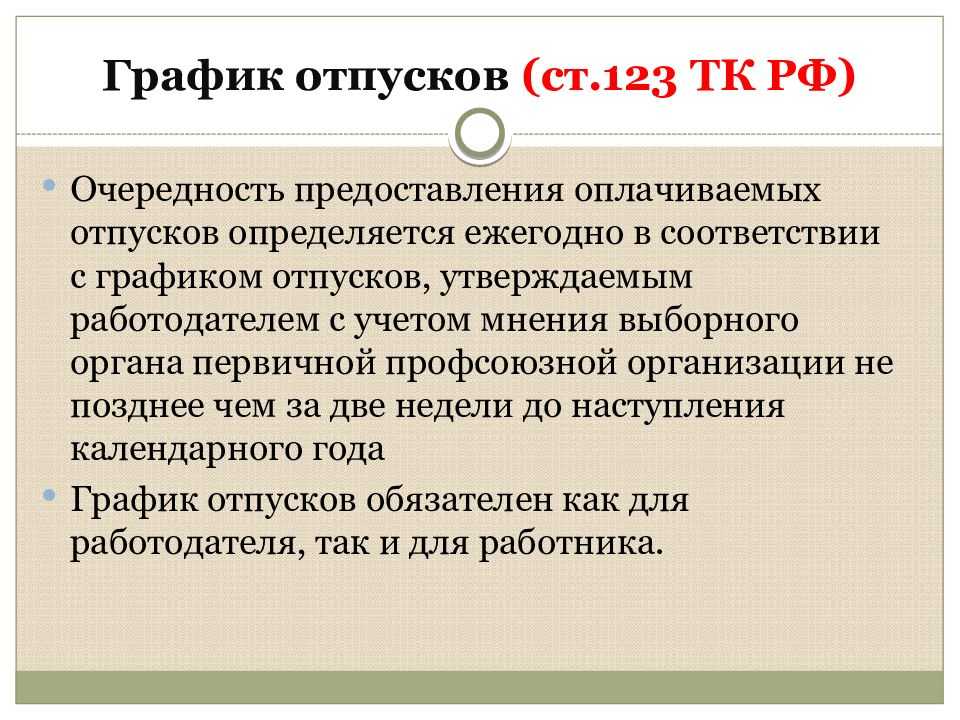 Ст. 123 тк рф. с комментариями и изменениями. последняя действующая редакция 2024 года