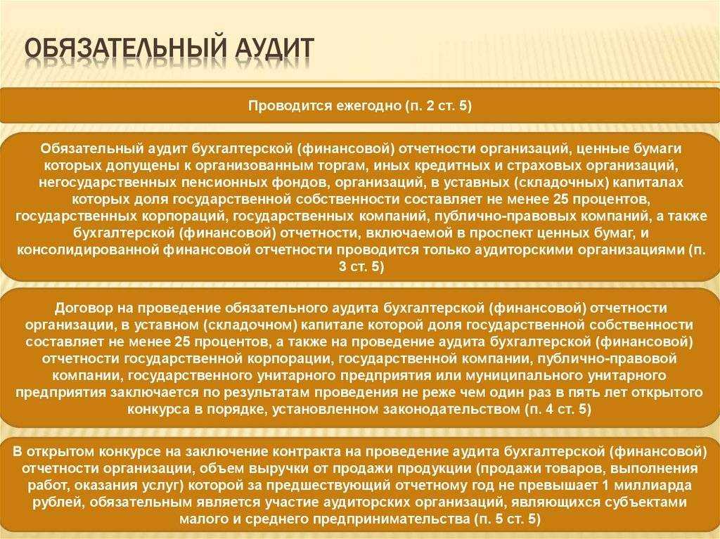 Бухгалтерский баланс (ф. 0409806) ао альфа-банк