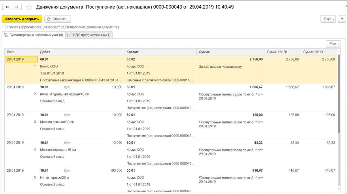 Реализация товаров и услуг с ндс – примеры проводок