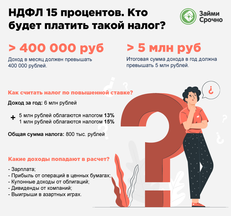 В общем случае обычные трудовые доходы россиян облагаются НДФЛ по ставке 13 процент независимо от размера заработка Но это пока Скоро ситуация изменится и появится градация ставки по уровню дохода