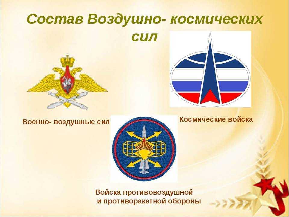 Иностранные высококвалифицированные специалисты (вкс) - особенности, требования, нюансы оформления.