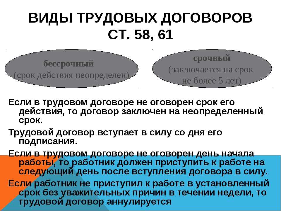 5.9 порядок приёма на работу. порядок заключения и расторжения трудового договора. » социалтьюторс - обществознание для школьников 5-11 класса.