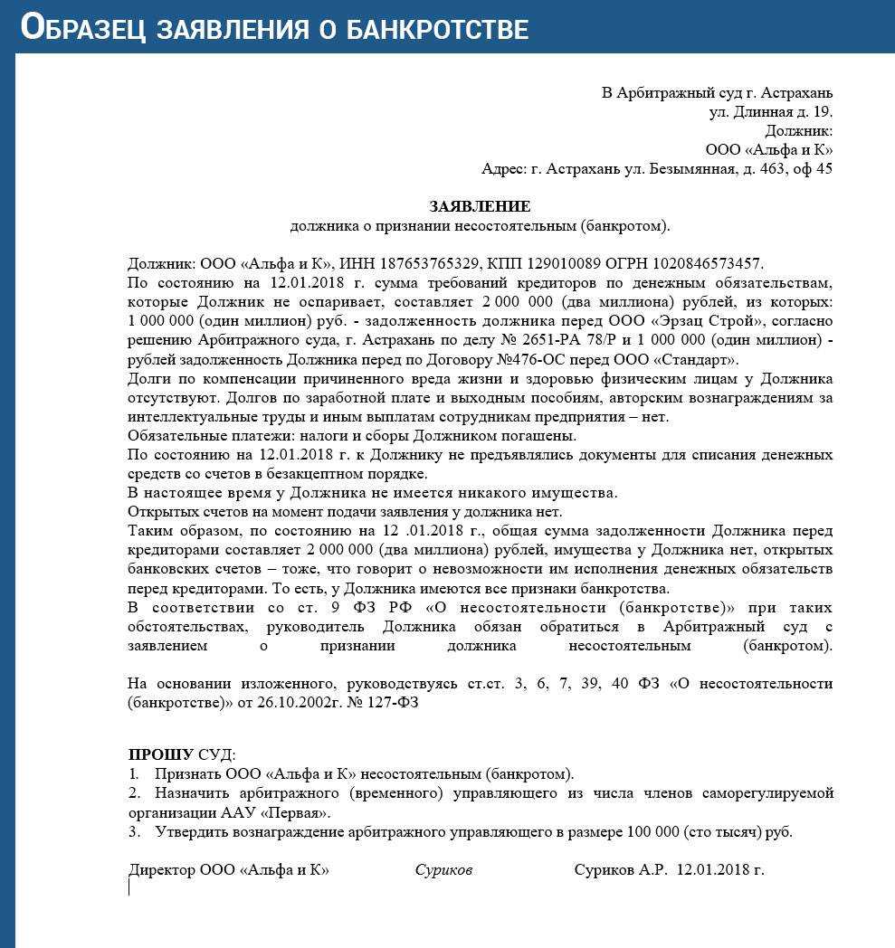 Обжалование действие арбитражного управляющего в суде