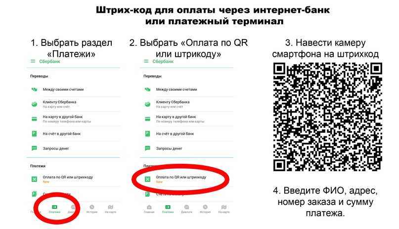 Для чего бизнесу система быстрых платежей