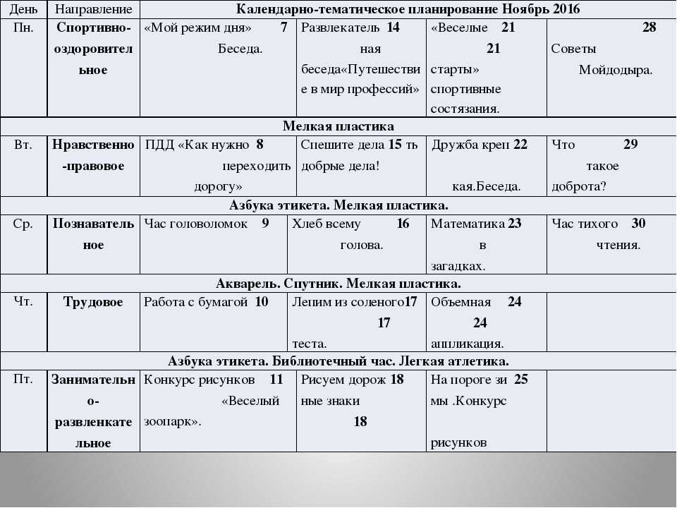 Оплата по гпх договору: как выплачивается, сроки выплат