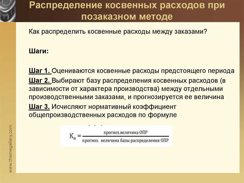 Классификация затрат в управленческом учете: термины и их группировки