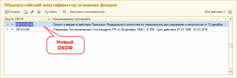 ✅ к какому окоф отнести кондиционер - стройхозтовары44.рф