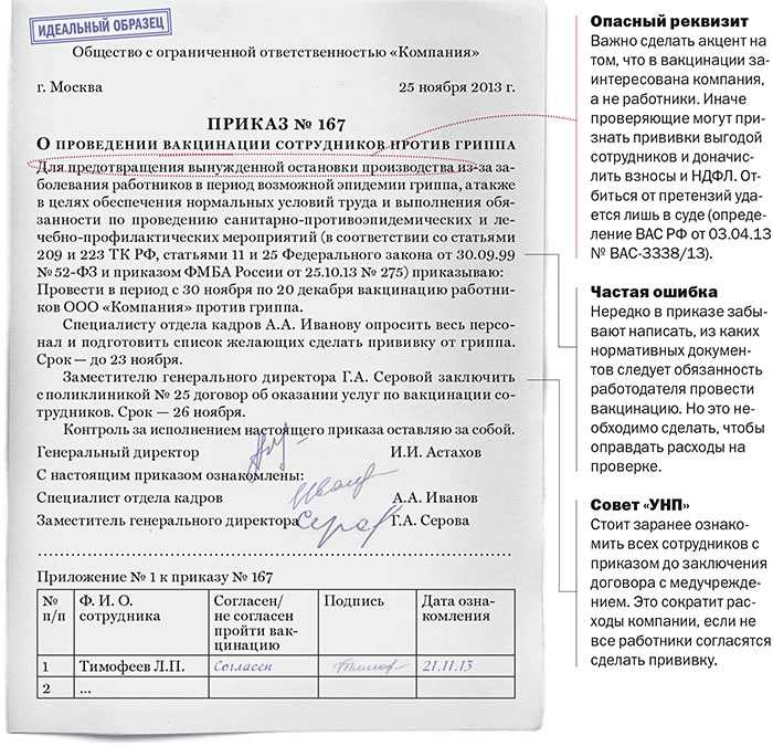 Отчет о вакцинации сотрудников, кто должен подавать, как заполнить, штрафы за уклонение