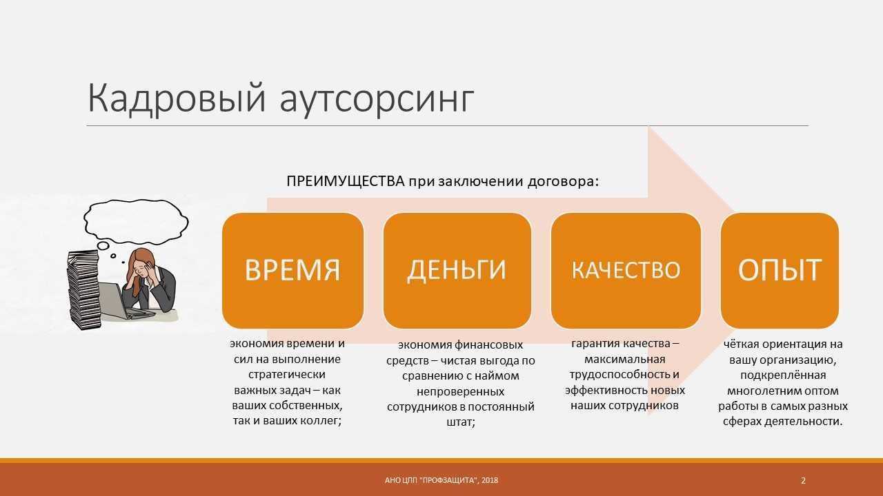 Штрафы на кадровиков | 2kk.info